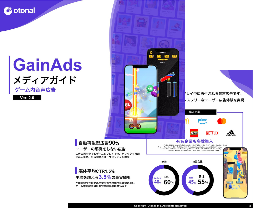 GainAds案内資料